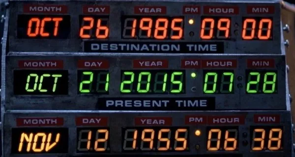 What is Back to the Future Day?
