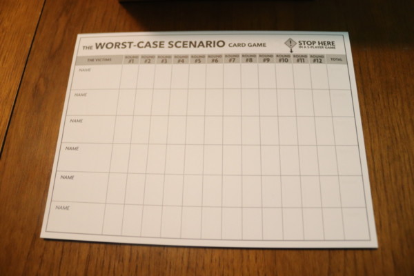 IMG 0039 - The Worst-Case Scenario Card Game Review
