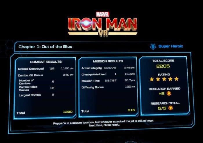 4915 e1670815392730 - Marvel's Iron Man VR Review - Be Tony Stark on the Quest 2