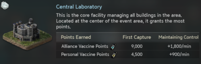 Screenshot 2025.12.19 15.26.55.174 - Resident Evil: Survival Unit Vaccine Lab Raid Strategy Guide