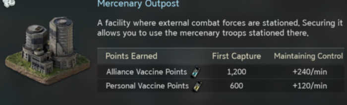 Screenshot 2025.12.19 15.27.00.073 - Resident Evil: Survival Unit Vaccine Lab Raid Strategy Guide