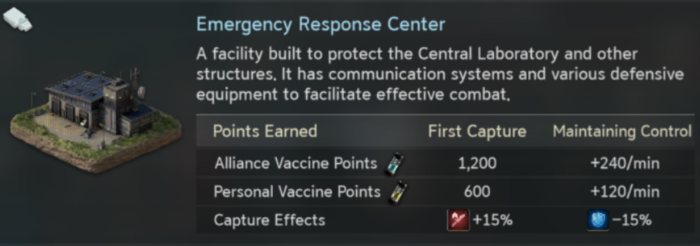 Screenshot 2025.12.19 15.27.05.041 - Resident Evil: Survival Unit Vaccine Lab Raid Strategy Guide