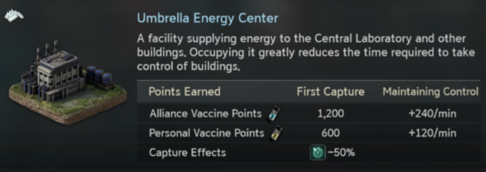 Screenshot 2025.12.19 15.27.24.007 - Resident Evil: Survival Unit Vaccine Lab Raid Strategy Guide