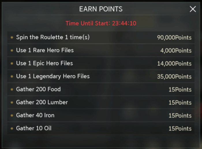 day 2 - Resident Evil Survival Unit Ace Proof Event Guide