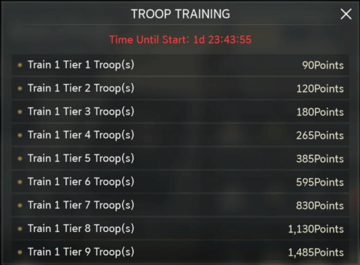 day 3 - Resident Evil Survival Unit Ace Proof Event Guide